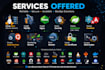 setup, configure, secure, and optimize your vps server