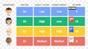 audit your google ads ex adwords campaigns