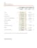 do profit or loss, balance sheet, financial statements
