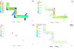 do cfd analysis, modeling, and simulations using ansys
