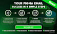 design high converting email templates in figma