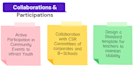 marketing and business plan
