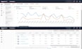 setup amazon account, PPC campaign, management, amazon PPC optimization