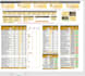 do professional excel dashboards and kpis serving different needs