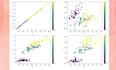 do machine learning projects using python