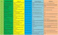 do data entry data mining data collection copy paste web research