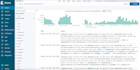 install and maintain elasticsearch, kibana, and logstash