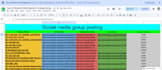 do facebook marketing and promotion for your organic growth