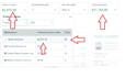 do ebay to amazon dropshipping