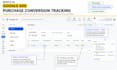 setup google analytics,tag manager,ads conversion tracking