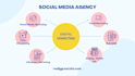 make a webinar poster design in 24 hours