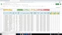 prepare mis and dss using excel vba google sheets scripts