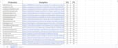 publish a high quality guest post on a home and garden niche website
