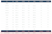 launch awin affiliate program and be affiliate manager