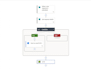 automate your workflow with microsoft power automate
