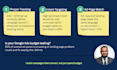 setup and manage google ads adwords ppc campaigns