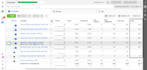 setup refinancing facebook lead generation ads campaign