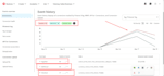 setup or fix pinterest tag conversion API tracking