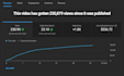 successfully optimize your youtube content