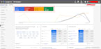 do google ads PPC campaigns for USA local business