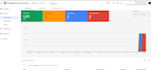 fix google merchant center suspension, misrepresentation and feed issue