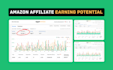 create ai autopilot amazon affiliate website