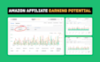 create ai autopilot amazon affiliate website