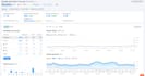 provide monthly SEO service using top da tiered backlinks