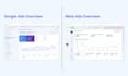 do your complete digital marketing