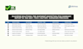 provide professional china sourcing, factory audit, and price negotiation