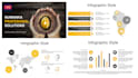 create professional and modern powerpoint PPT presentations