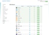 cryptocurrency ecurrency exchange php script
