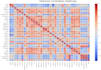 visualize your data, make comprehensive charts using python