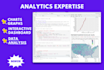 do anything in excel, python, tableau, rstudio
