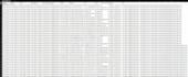 do web scraping, data entry, web research and email collection