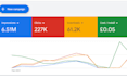 promote your app with google ads