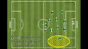 analyze your soccer team