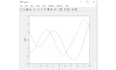matlab programming and assignment solution