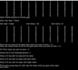give you best c, shell scripting, assembly and bash programming task