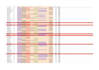 typing, data entry, web scraping, web research, product listing