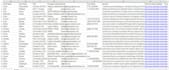 do web scraping data mining data collection web crawling