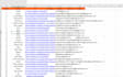 do web scraping, google map scraping, data scraping, email scraping, data mining