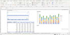 create custom excel spreadsheet with formulas, graphs and dashboard