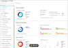 improve your security score in microsoft azure cloud