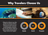 design a custom presentation