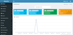 make adlinkfly monetized URL shortener and earn money