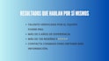 write your SEO spanish blog