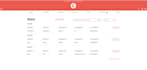 fix and develop mobile friendly laravel websites and custom PHP sites