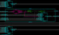 do system verilog coding for fpga and asic