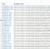 extract image URL from dropbox and match code to excel CSV